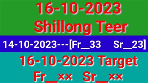 silong teer result list|Shillong Teer Results & Common Numbers For Today [09.